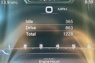 2024 RAM 1500 Limited